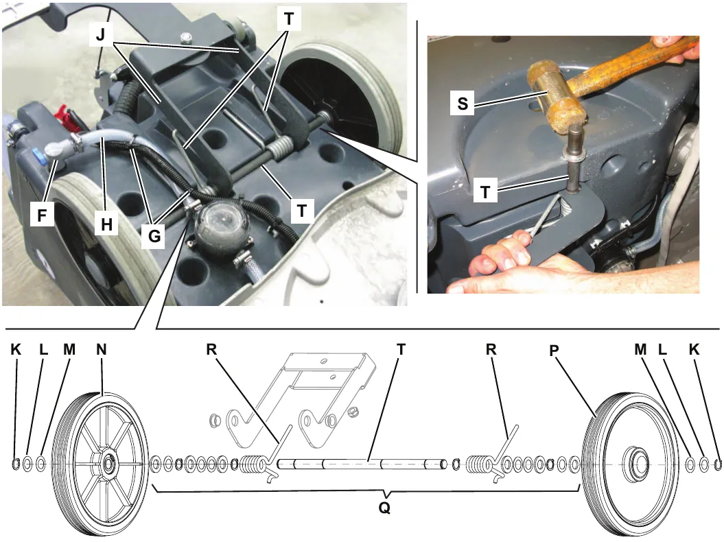 Squeegee spring parts: solution valve F, clamps G, hose H, bracket J, wheel shaft T tapped out with a plastic mallet S, and an exploded view of retaining rings K, springs L and R, washers M, wheels N and P and other components Q