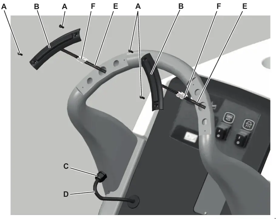 New-version brush activation push-buttons B lifted off the handlebar, with screws A, connectors F, cables E, ring nut C and cable D
