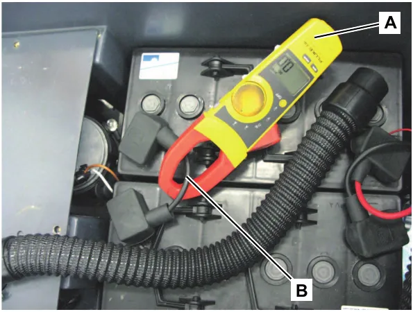 Amp clamp A fitted on battery cable B, seen among the batteries and a black corrugated hose