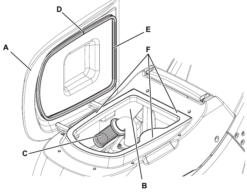 Open recovery tank cover A with gasket D and its junction E, tank B, vacuum grid C and gasket seating surface F