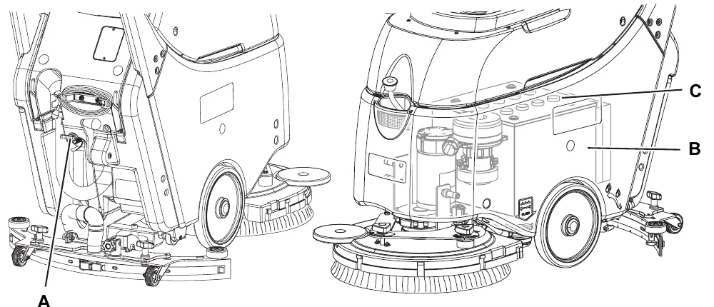 Two views of the battery version: rear view with battery connector A, and side view with the batteries B and battery caps C