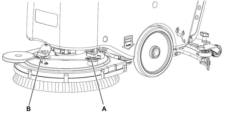 Brush deck area with the machine speed handwheel A and the straight-forward adjusting knob B