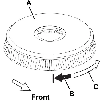 Brush and pad-holder A seen from above, with arrows B and C showing the two turning directions to release it and an arrow marking the front of the machine