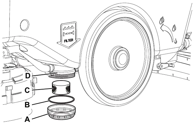 Exploded view of the solution filter below the machine: transparent cover A, gasket B, filter strainer C and support D