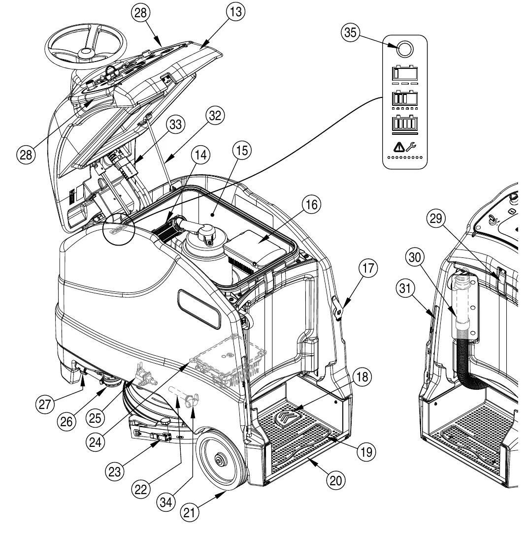Rear left view of the SC1500 with the control panel housing and recovery tank cover raised, numbered callouts 13 to 34 on the recovery tank, platform, pedals, wheels, hoses, filter and valves, and an inset of the battery charge status LED panel labeled 35