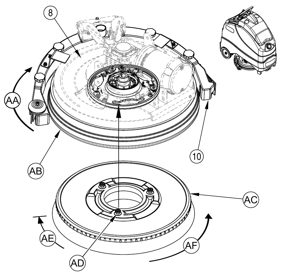 Figure 2: the raised scrub deck seen from above with the squeegee assembly rotated away (arrow AA), the deck skirt, and the brush below it showing its three lugs, the lock-in turn direction (AE) and the direction the brush rotates in use (AF)