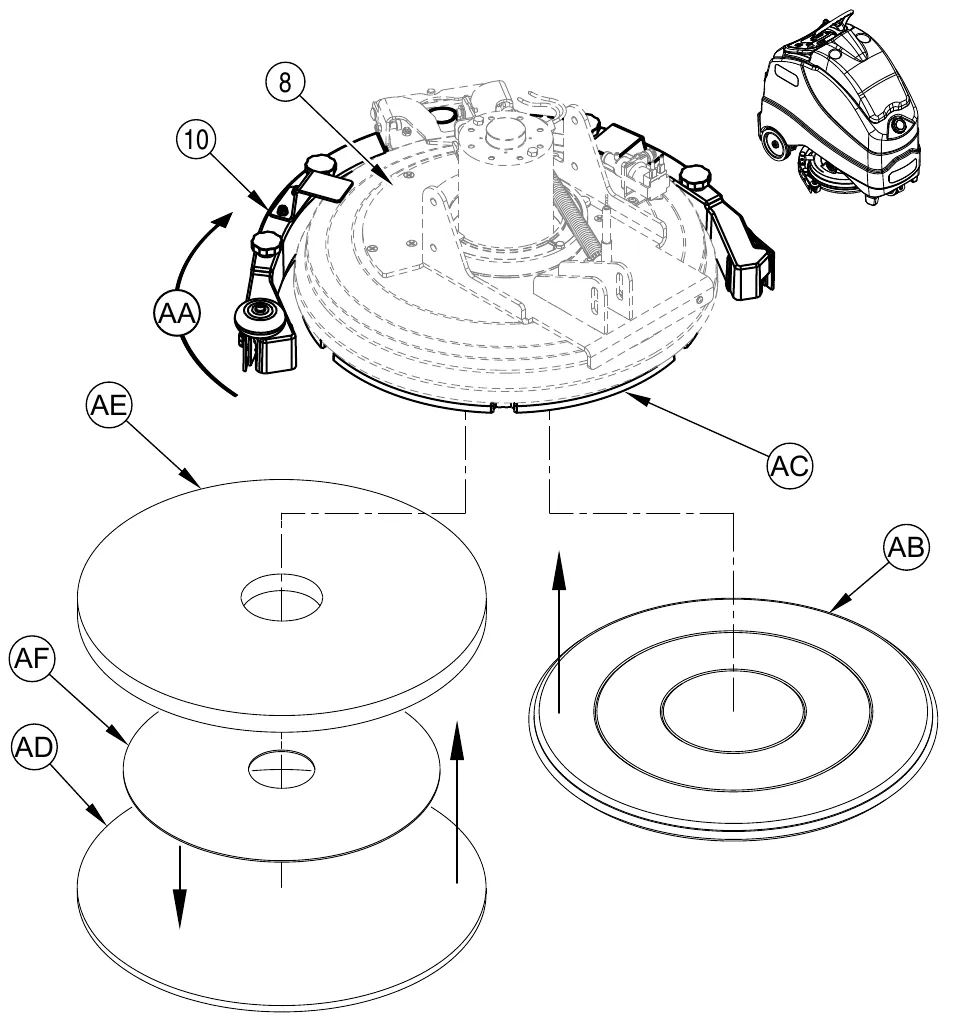 Figure 3: the raised scrub deck with the squeegee assembly rotated away (AA), the fixed pad driver (AC), and below it the daily scrubbing pad (AE) stacked over double sided Velcro (AF) and the maroon SPP pad (AD), with the microfiber pad (AB) shown separately at right