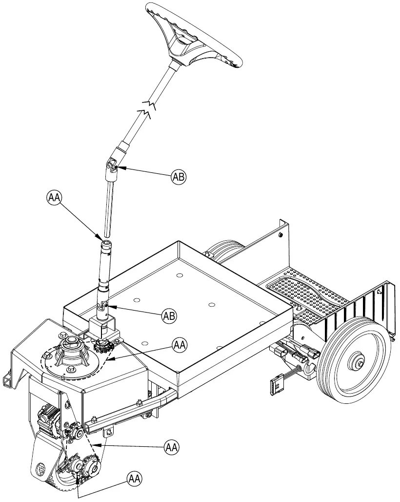 Steering and drive area of the machine with the steering wheel and shaft; grease points AA at the steering shaft tube, the steering chain sprocket, the drive wheel chain and idler sprocket, and oil points AB at the two steering shaft universal joints