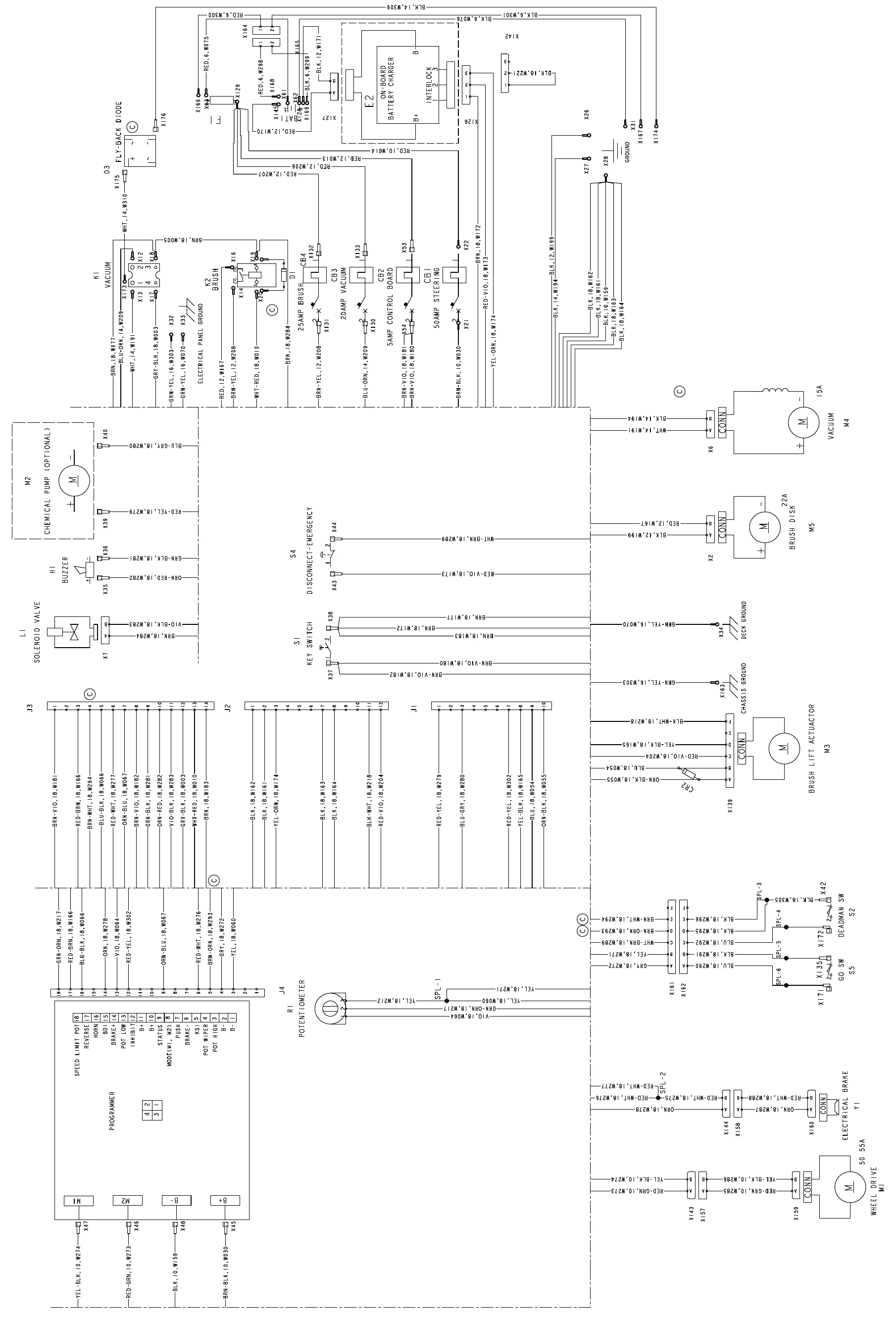 Wiring harness diagram, legacy version, showing harness connectors, circuit breakers CB1 to CB4, relays K1 and K2, charger E2, motors, switches and the programmer, each with wire numbers and colors