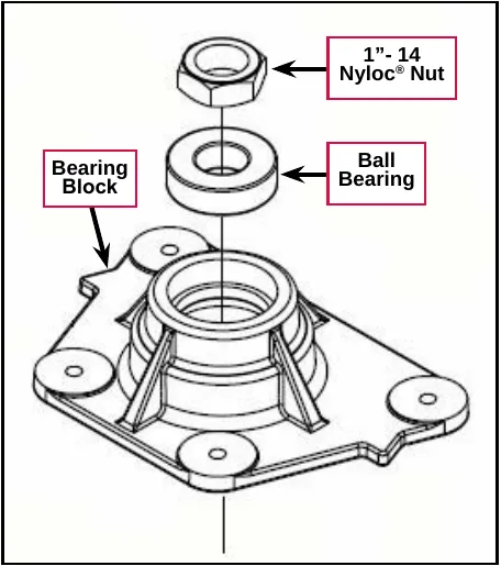 Exploded drawing of the bearing block with the ball bearing and the 1 inch-14 Nyloc nut above it
