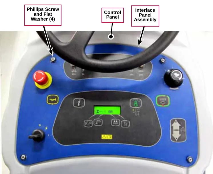 Photo of the control panel from above with the Phillips Screw and Flat Washer (4), Control Panel and Interface Panel Assembly labeled