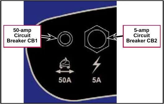 Photo of the top of the control panel showing the 50-amp circuit breaker CB1 (marked 50A) and the 5-amp circuit breaker CB2 (marked 5A)