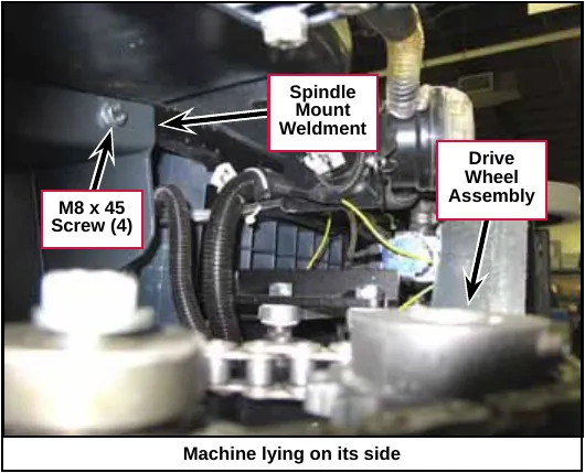 Photo with the machine lying on its side showing the spindle mount weldment, one of the four M8 x 45 screws and the drive wheel assembly