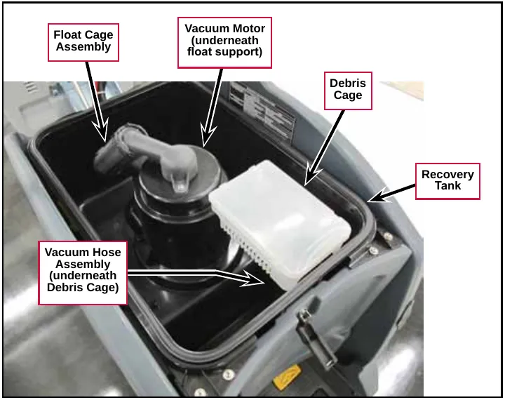 Photo looking into the open recovery tank with the Float Cage Assembly, Vacuum Motor (underneath float support), Debris Cage, Recovery Tank and Vacuum Hose Assembly (underneath Debris Cage) labeled