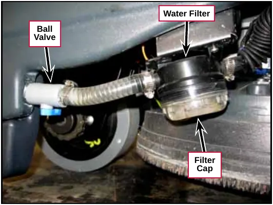 Photo of the ball valve and the water filter canister with its cap at the bottom. Labels: Ball Valve, Water Filter, Filter Cap.