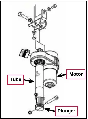 Drawing of the Deck Actuator Assembly with the Tube, Motor and Plunger labeled
