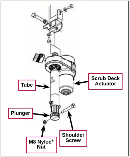 Exploded drawing of the scrub deck actuator showing the tube, plunger, M8 Nyloc nut and shoulder screw at its lower end. Labels: Tube, Scrub Deck Actuator, Plunger, M8 Nyloc® Nut, Shoulder Screw.