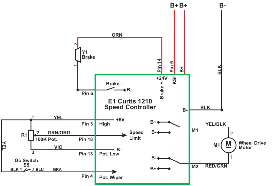 Wiring schematic of the E1 Curtis 1210 Speed Controller showing the Y1 brake, the R1 100K pot, the Go Switch S5 and the wheel drive motor connected to the controller pins and M1 and M2 outputs