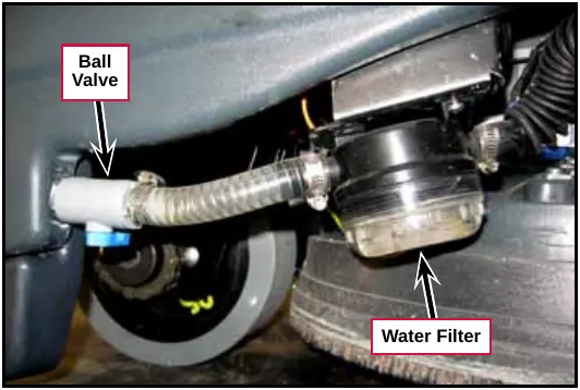 Photo of the ball valve on the left connected by a clear hose to the water filter canister near the scrub deck. Labels: Ball Valve, Water Filter.