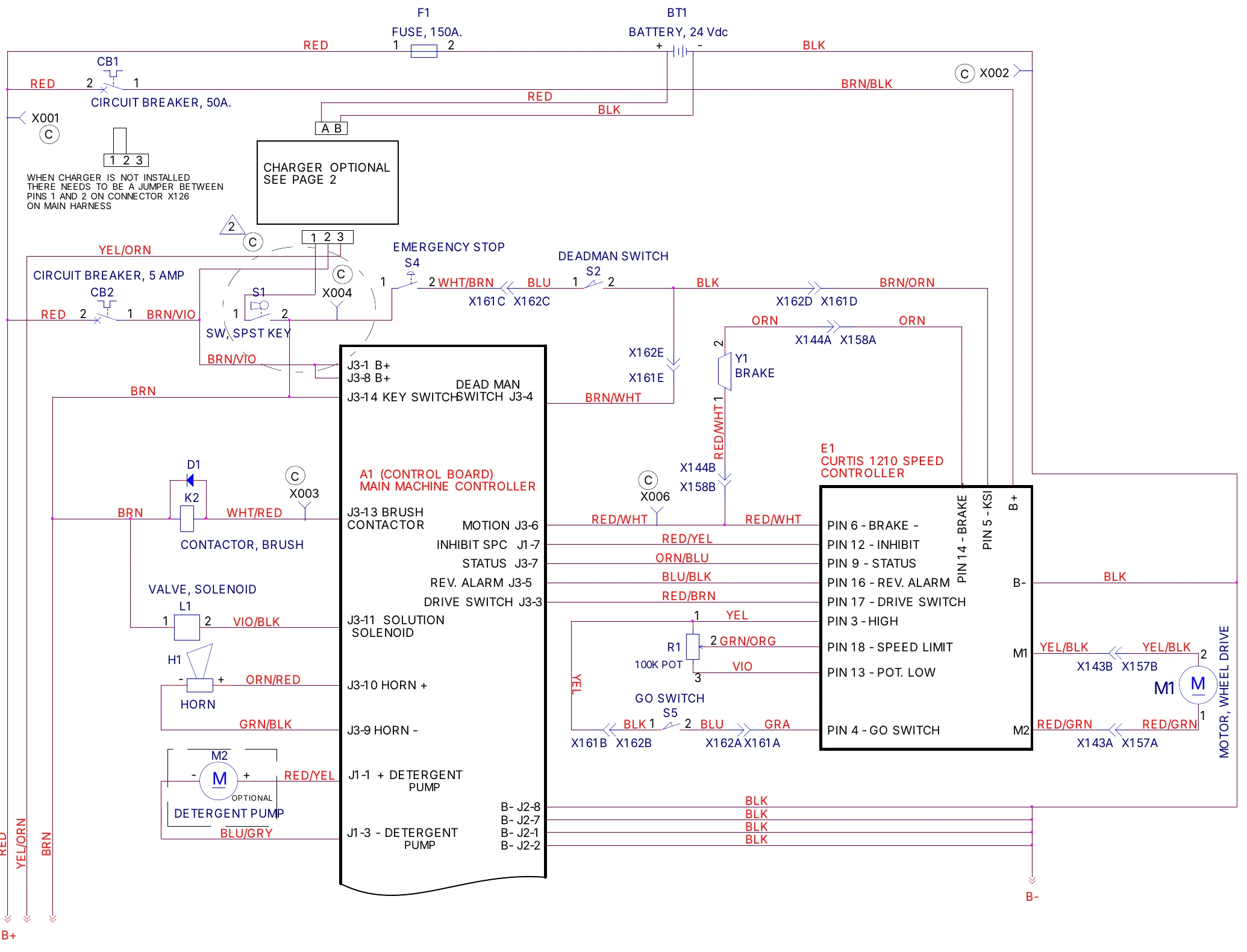 Wiring ladder diagram, sheet 1: battery, fuse, circuit breakers, key switch, emergency stop, deadman switch, A1 control board connections J1 to J3, E1 Curtis 1210 speed controller, wheel drive motor, horn, solenoid valve and detergent pump
