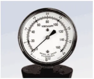 Photo of a round vacuum water lift gauge with a dial reading inches of water