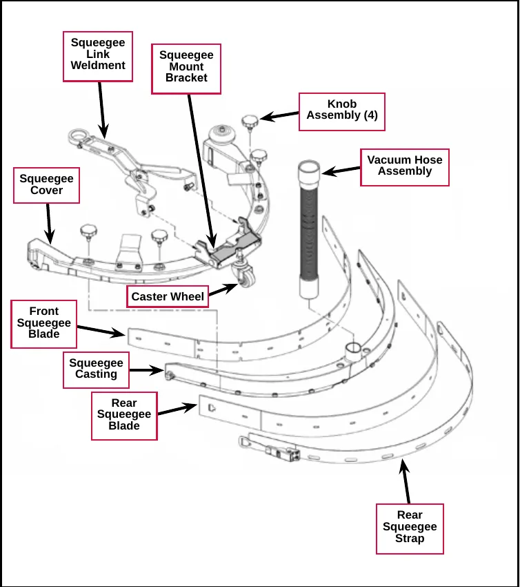 Exploded drawing of the squeegee assembly showing the link weldment, mount bracket, cover, casting, front and rear blades, rear strap, caster wheel, vacuum hose and four knobs. Labels: Squeegee Link Weldment, Squeegee Mount Bracket, Knob Assembly (4), Vacuum Hose Assembly, Squeegee Cover, Caster Wheel, Front Squeegee Blade, Squeegee Casting, Rear Squeegee Blade, Rear Squeegee Strap.