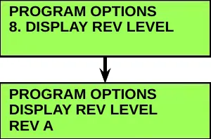 Menu screen 8. DISPLAY REV LEVEL with an arrow down to the screen showing REV A