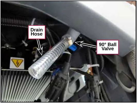 Photo of the clear drain hose attached to the 90 degree ball valve under the machine. Labels: Drain Hose, 90° Ball Valve.