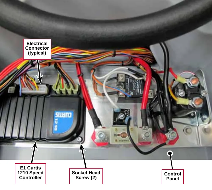 Photo of the E1 Curtis 1210 Speed Controller inside the control panel, with Electrical Connector (typical), E1 Curtis 1210 Speed Controller, Socket Head Screw (2) and Control Panel labeled
