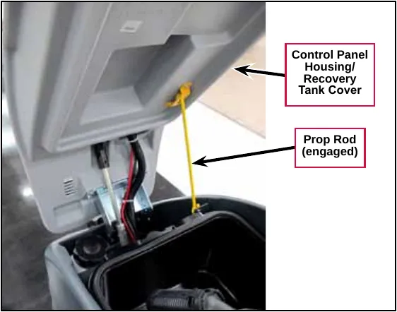 Photo of the raised control panel housing and recovery tank cover held open by the engaged yellow prop rod, with labels for the control panel housing/recovery tank cover and the prop rod