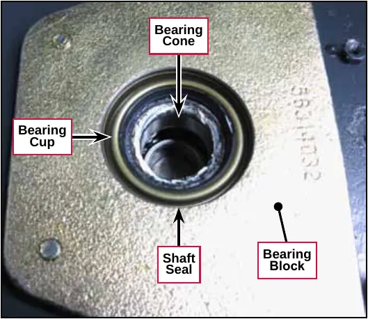Photo looking into the bearing block showing the bearing cone, bearing cup and shaft seal
