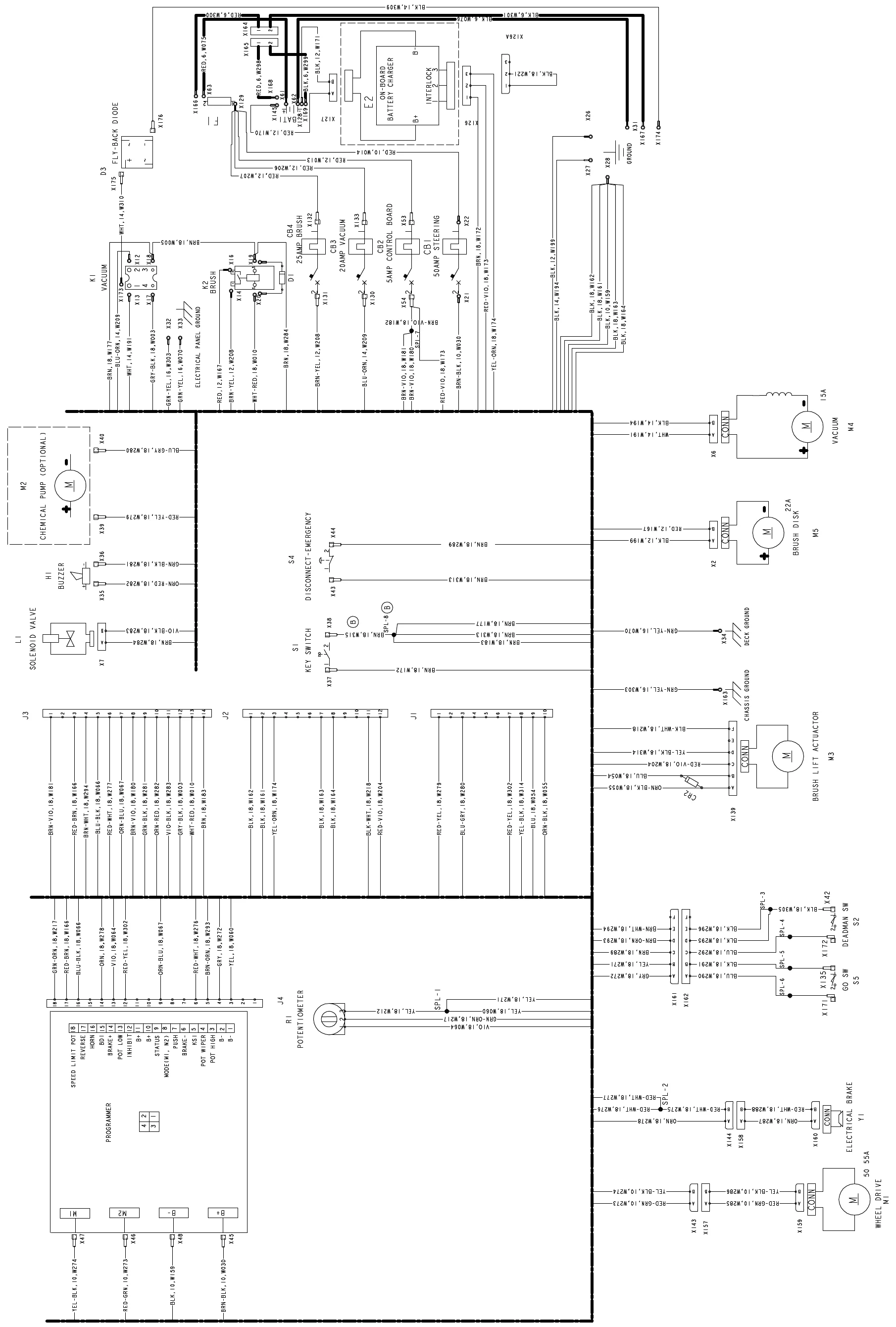 Wiring harness diagram, current version, showing harness connectors, circuit breakers CB1 to CB4, relays K1 and K2, charger E2, motors, switches and the programmer, each with wire numbers and colors