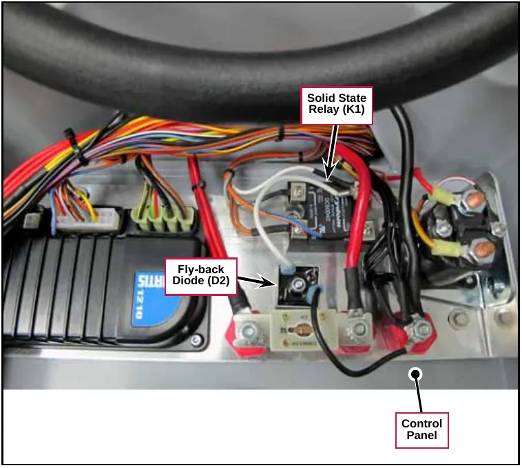 Photo of the inside of the control panel assembly with the Solid State Relay (K1), the Fly-back Diode (D2) and the Control Panel labeled