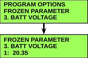 Display FROZEN PARAMETER, 3. BATT VOLTAGE with an arrow down to the second-level display 3. BATT VOLTAGE, 1: 20.35