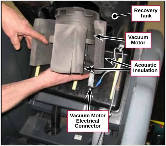 Photo of the vacuum motor wrapped in acoustic insulation being lifted out of the recovery tank, with the Recovery Tank, Vacuum Motor, Acoustic Insulation and Vacuum Motor Electrical Connector labeled