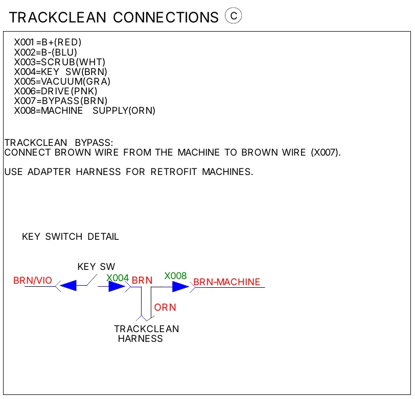 Trackclean connections box: connector list X001 to X008, Trackclean bypass instructions, and a key switch detail