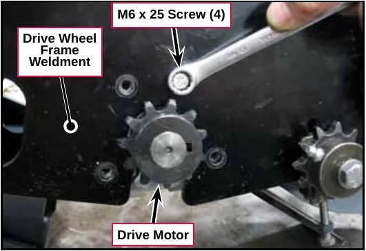 Photo of the drive wheel frame weldment with a wrench on one of the four M6 x 25 screws; the drive motor is labeled