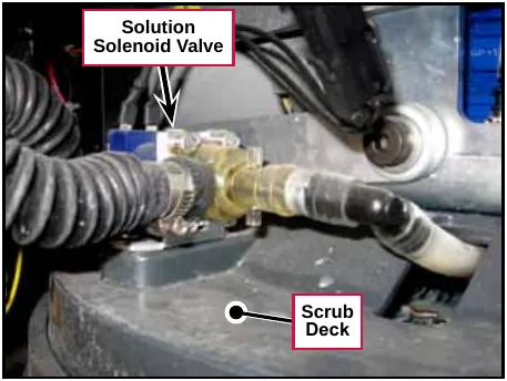 Photo of the solution solenoid valve mounted on the scrub deck with solution hoses attached. Labels: Solution Solenoid Valve, Scrub Deck.