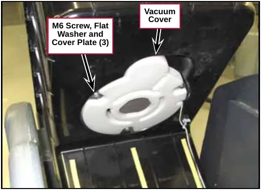Photo of the vacuum cover on the recovery tank with the M6 screw, flat washer and cover plate (3) and the Vacuum Cover labeled