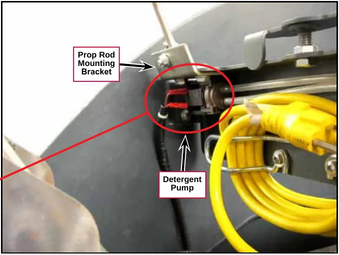 Photo of the front of the machine with a red circle around the detergent pump, below the prop rod mounting bracket. Labels: Prop Rod Mounting Bracket, Detergent Pump.