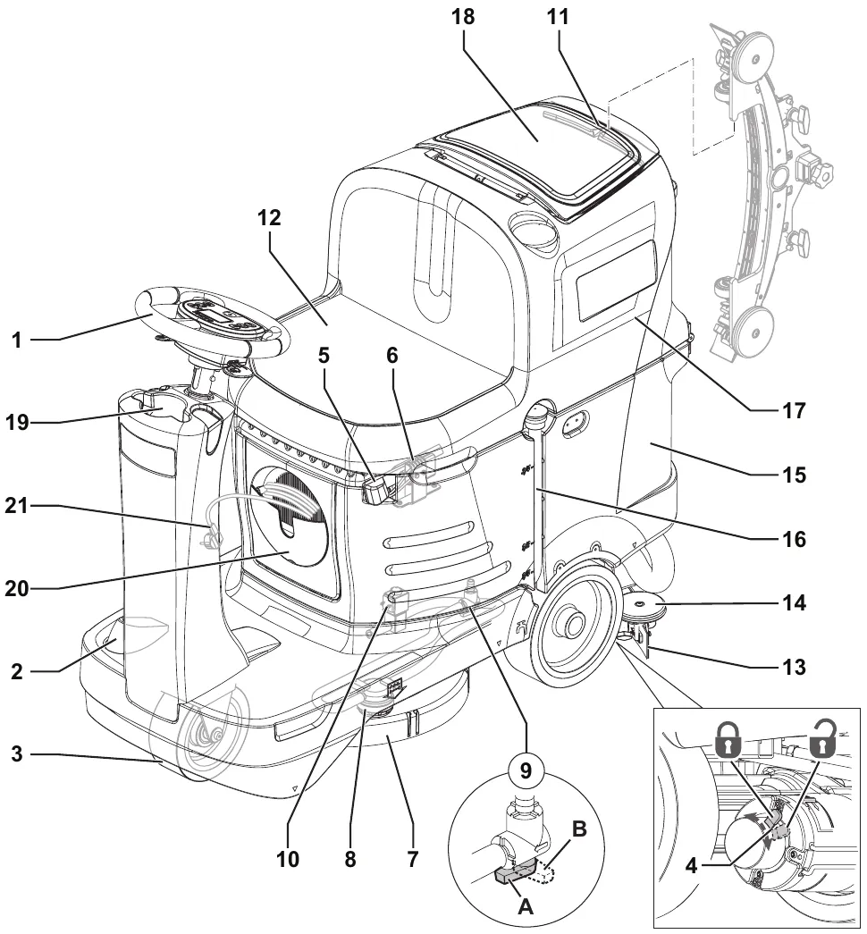 Numbered drawing of the SC2000 from the front left showing parts 1 to 21: steering wheel, drive pedal, front wheel, brake lever, emergency button, battery connector, brush deck, water filter, washing water valve with open and closed positions, solenoid valve, squeegee, tanks, cover and can holder