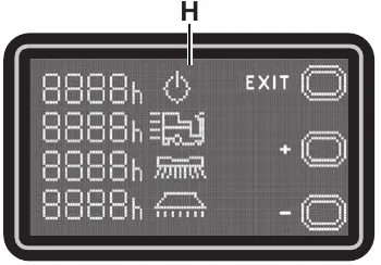 Operating time counter display screen H showing four hour counters, one each for total, drive, brush and vacuum, with EXIT, + and - options