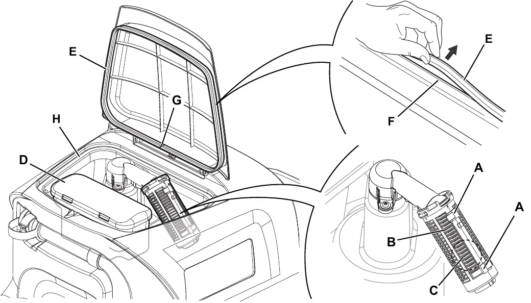 Open recovery tank with letter callouts: tank cover gasket E in its housing F with joint G, seating surface H, debris collection tank D, and an enlarged view of the vacuum grid with fasteners A, grid B and float C