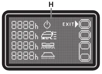 Operating time counter screen H: four hour counters, one each for total running time, drive, brush and vacuum, each with its icon, and an Exit button