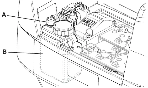 Detergent tank location beside the batteries: cap A on top of the detergent tank and the tank B shown in dashed outline below it