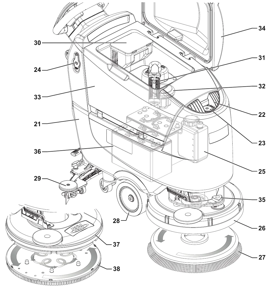 Drawing of the SC500 with the recovery tank cover open, showing callouts 21 to 38 including the tanks, vacuum motor, batteries, disc brush deck with brush, and the REV deck with REV brush