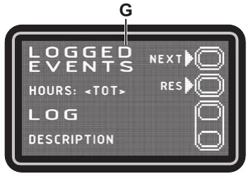 Alarms log screen G: Logged Events, Hours: TOT, Log, Description, with Next and Res buttons