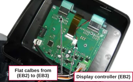 Photo of the open Display controller (EB2) circuit board with arrows pointing to the two flat cables from EB2 to EB3 and to the Display controller (EB2)