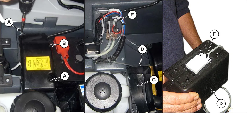 Three photos of the water level sensor job: screws A and cover B over the battery area, connector E and tank D with screws C, and the removed tank D with the water level sensor F.
