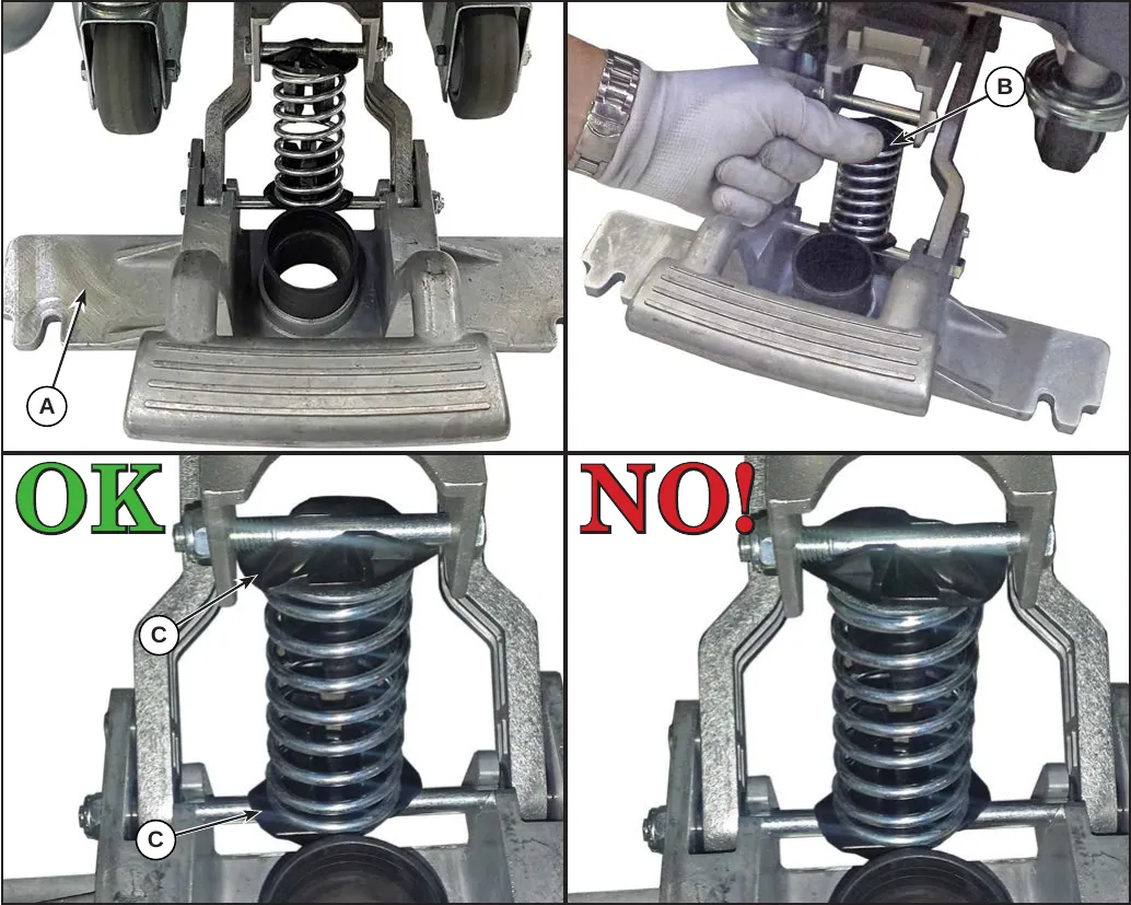 Four photos of the squeegee support spring: the support (A), the spring (B) being pressed by a hand, and two close-ups (C) of the spring ends, the left marked OK and the right marked NO!